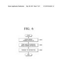 ELECTRONIC APPARATUS, METHOD OF SUPPORTING WIRELESS CONNECTION, IMAGE     FORMING APPARATUS, AND METHOD OF WIRELESS CONNECTION diagram and image