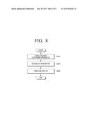 ELECTRONIC APPARATUS, METHOD OF SUPPORTING WIRELESS CONNECTION, IMAGE     FORMING APPARATUS, AND METHOD OF WIRELESS CONNECTION diagram and image