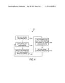 OPTICAL SCANNER INTEGRATED WITH SUBSTRATE METHOD OF MAKING AND METHOD OF     USING THE SAME diagram and image