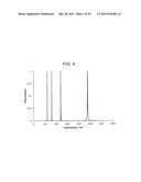 Wavelength Selective External Resonator and Beam Combining System for     Dense Wavelength Beam Combining Laser diagram and image