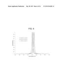 Wavelength Selective External Resonator and Beam Combining System for     Dense Wavelength Beam Combining Laser diagram and image