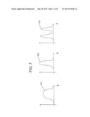 Wavelength Selective External Resonator and Beam Combining System for     Dense Wavelength Beam Combining Laser diagram and image