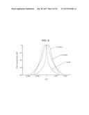 Wavelength Selective External Resonator and Beam Combining System for     Dense Wavelength Beam Combining Laser diagram and image