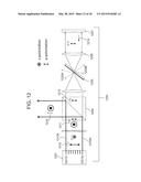 Wavelength Selective External Resonator and Beam Combining System for     Dense Wavelength Beam Combining Laser diagram and image