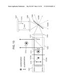 Wavelength Selective External Resonator and Beam Combining System for     Dense Wavelength Beam Combining Laser diagram and image