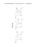 Wavelength Selective External Resonator and Beam Combining System for     Dense Wavelength Beam Combining Laser diagram and image