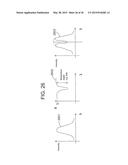 Wavelength Selective External Resonator and Beam Combining System for     Dense Wavelength Beam Combining Laser diagram and image