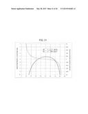 Wavelength Selective External Resonator and Beam Combining System for     Dense Wavelength Beam Combining Laser diagram and image