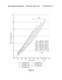 ADAPTIVE FAULT CLEARING BASED ON POWER TRANSISTOR TEMPERATURE diagram and image