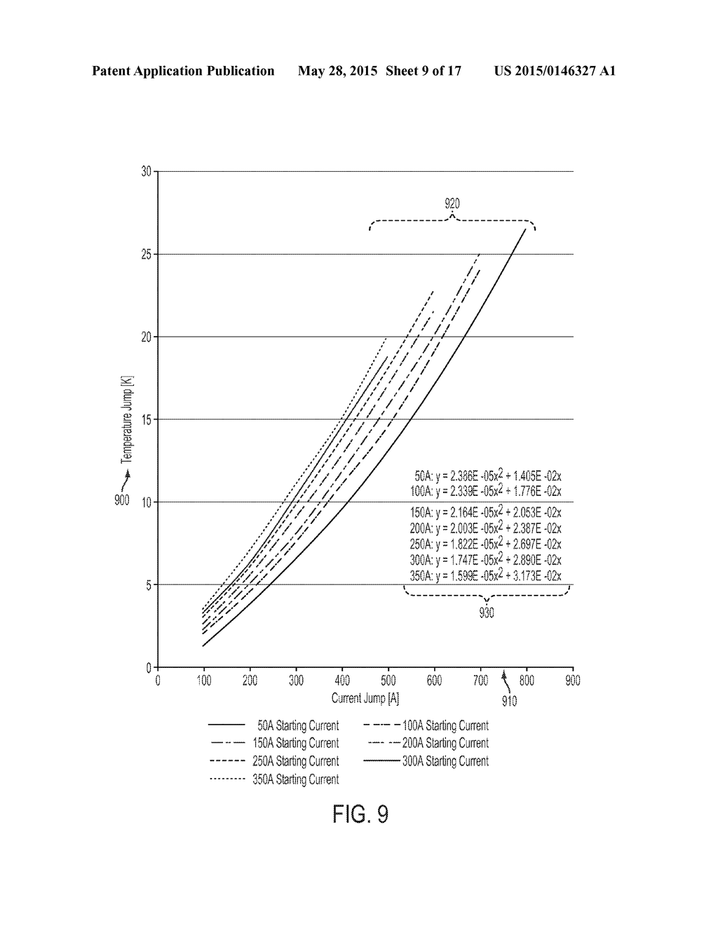 ADAPTIVE FAULT CLEARING BASED ON POWER TRANSISTOR TEMPERATURE - diagram, schematic, and image 10