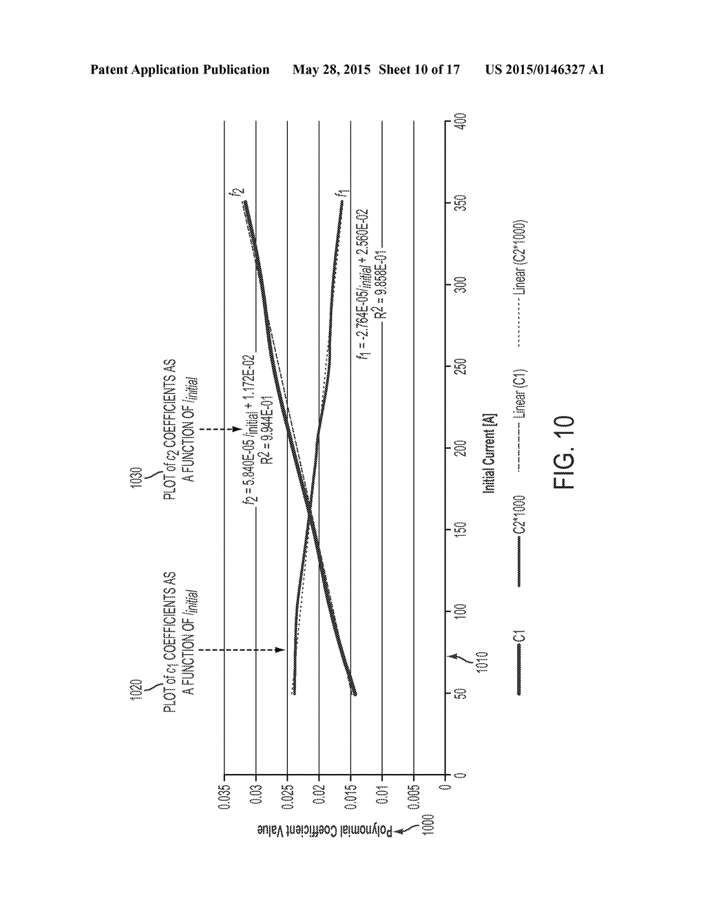 ADAPTIVE FAULT CLEARING BASED ON POWER TRANSISTOR TEMPERATURE - diagram, schematic, and image 11