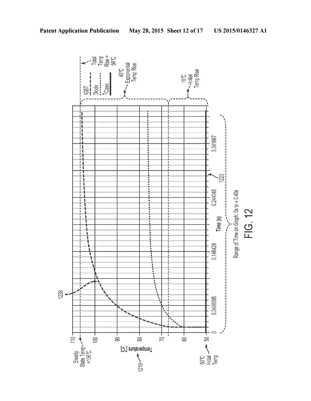 ADAPTIVE FAULT CLEARING BASED ON POWER TRANSISTOR TEMPERATURE - diagram, schematic, and image 13