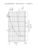 ADAPTIVE FAULT CLEARING BASED ON POWER TRANSISTOR TEMPERATURE diagram and image