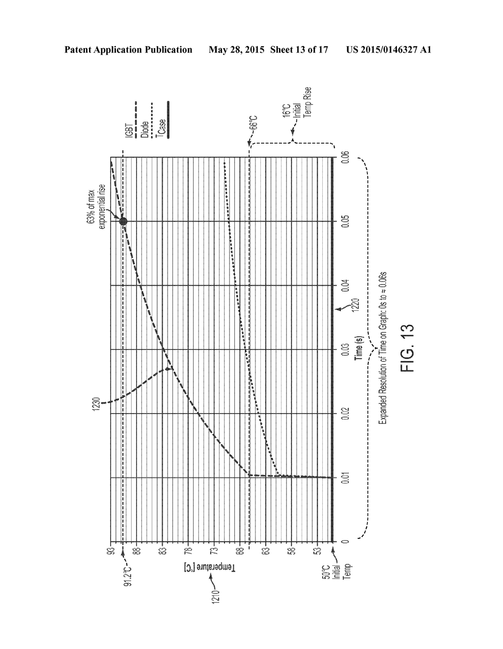 ADAPTIVE FAULT CLEARING BASED ON POWER TRANSISTOR TEMPERATURE - diagram, schematic, and image 14