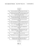 PACKAGED SEMICONDUCTOR DEVICES AND METHODS OF THEIR FABRICATION diagram and image