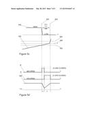 SYNCHRONOUS RECTIFIER CONTROLLER diagram and image