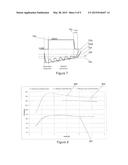 SYNCHRONOUS RECTIFIER CONTROLLER diagram and image