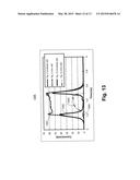 SRAM BIT-LINE AND WRITE ASSIST APPARATUS AND METHOD FOR LOWERING DYNAMIC     POWER AND PEAK CURRENT, AND A DUAL INPUT LEVEL-SHIFTER diagram and image