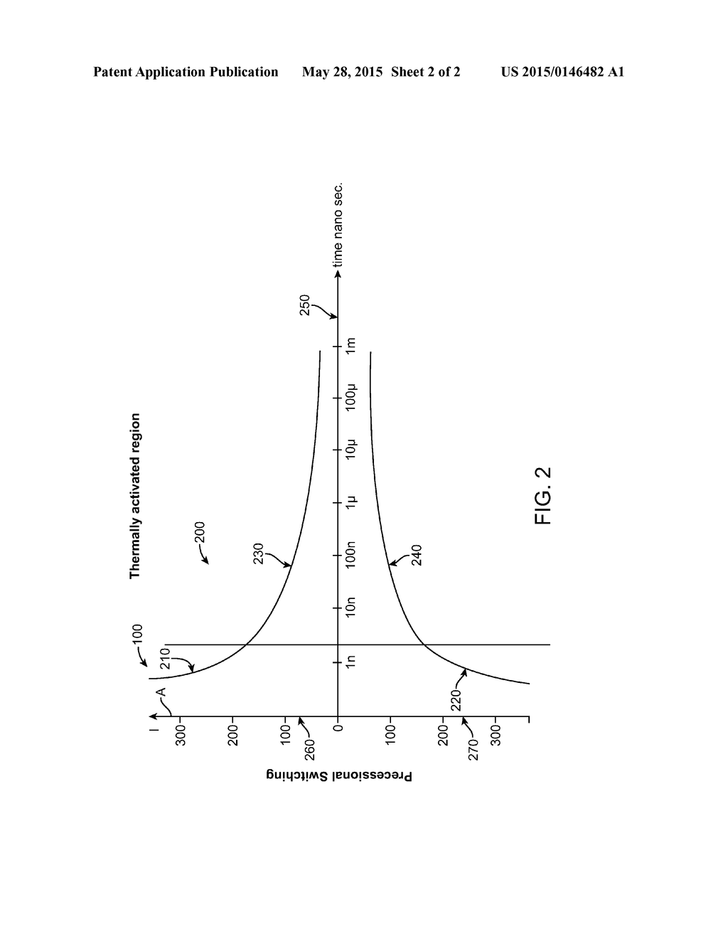 METHOD AND APPARATUS FOR READING A MAGNETIC TUNNEL JUNCTION USING A     SEQUENCE OF SHORT PULSES - diagram, schematic, and image 03