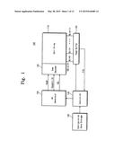 METHOD OF PROGRAMMING NON-VOLATILE MEMORY DEVICE AND NON-VOLATILE MEMORY     DEVICE USING THE SAME diagram and image