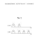 METHOD OF PROGRAMMING NON-VOLATILE MEMORY DEVICE AND NON-VOLATILE MEMORY     DEVICE USING THE SAME diagram and image