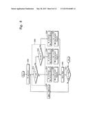 METHOD OF PROGRAMMING NON-VOLATILE MEMORY DEVICE AND NON-VOLATILE MEMORY     DEVICE USING THE SAME diagram and image