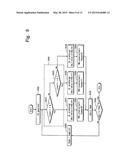 METHOD OF PROGRAMMING NON-VOLATILE MEMORY DEVICE AND NON-VOLATILE MEMORY     DEVICE USING THE SAME diagram and image