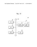 METHOD OF PROGRAMMING NON-VOLATILE MEMORY DEVICE AND NON-VOLATILE MEMORY     DEVICE USING THE SAME diagram and image