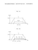 METHOD OF OPERATING NONVOLATILE MEMORY DEVICE diagram and image