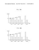 METHOD OF OPERATING NONVOLATILE MEMORY DEVICE diagram and image