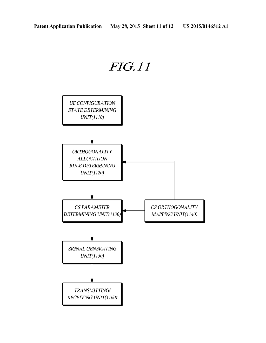 APPARATUS AND METHOD FOR TRANSMITTING AND RECEIVING OF CYCLIC SHIFT     PARAMETER FOR SUPPORTING ORTHOGONALITY IN MIMO ENVIRONMENT - diagram, schematic, and image 12