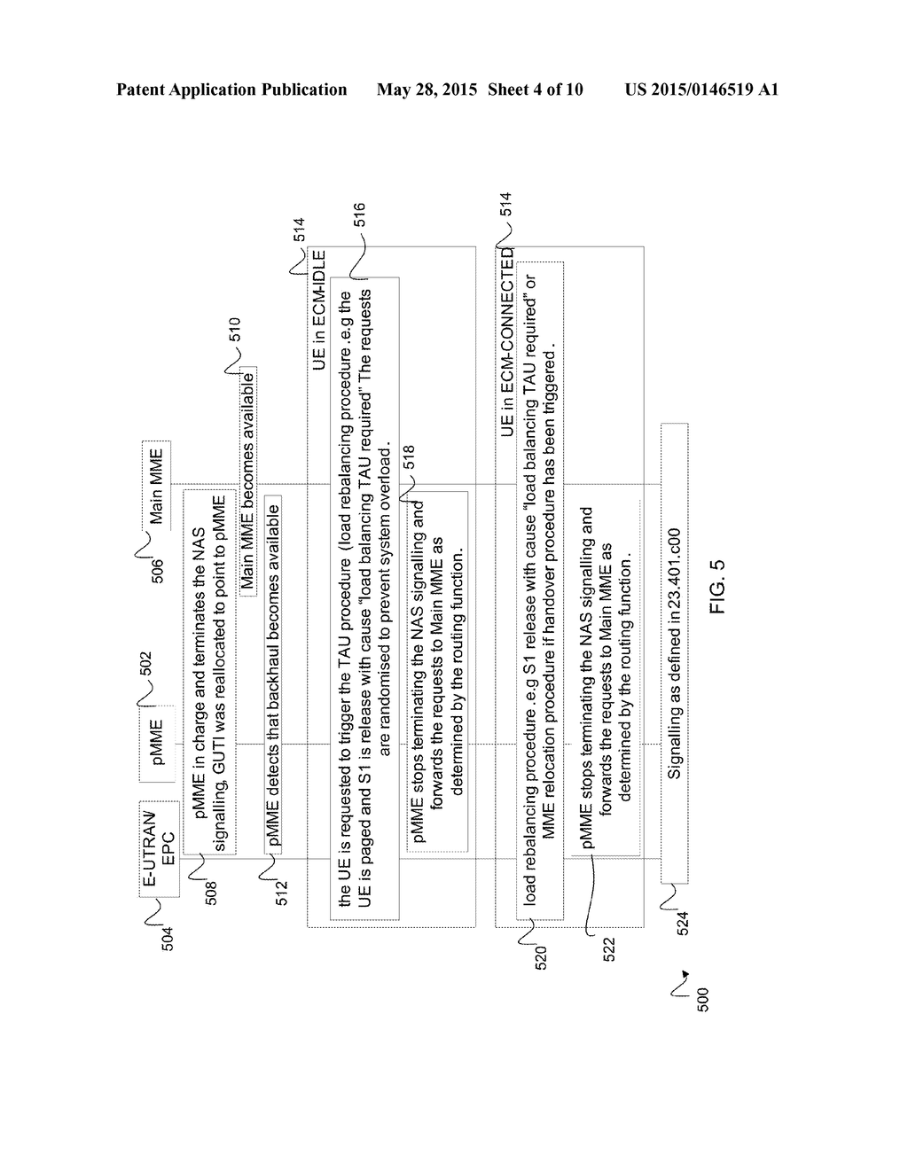 Apparatus and Methods for Supporting Control Plane Data - diagram, schematic, and image 05