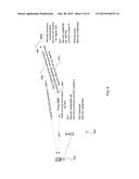 Apparatus and Methods for Supporting Control Plane Data diagram and image