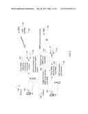 Apparatus and Methods for Supporting Control Plane Data diagram and image