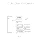 Apparatus and Methods for Supporting Control Plane Data diagram and image