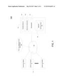 DYNAMIC RESOURCE POOLING AND TRADING MECHANISM IN NETWORK VIRTUALIZATION diagram and image