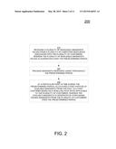 DYNAMIC RESOURCE POOLING AND TRADING MECHANISM IN NETWORK VIRTUALIZATION diagram and image