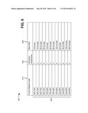 M2M DEVICE RETRY INSTRUCTION TO NON-PEAK NETWORK TIME diagram and image