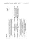 M2M DEVICE RETRY INSTRUCTION TO NON-PEAK NETWORK TIME diagram and image