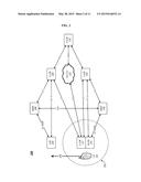 MANAGEMENT TECHNIQUES FOR WIRELESS NETWORK MOBILITY PROCEDURES diagram and image