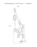 MANAGEMENT TECHNIQUES FOR WIRELESS NETWORK MOBILITY PROCEDURES diagram and image