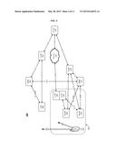 MANAGEMENT TECHNIQUES FOR WIRELESS NETWORK MOBILITY PROCEDURES diagram and image