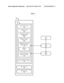 MANAGEMENT TECHNIQUES FOR WIRELESS NETWORK MOBILITY PROCEDURES diagram and image