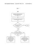 MANAGEMENT TECHNIQUES FOR WIRELESS NETWORK MOBILITY PROCEDURES diagram and image