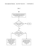 MANAGEMENT TECHNIQUES FOR WIRELESS NETWORK MOBILITY PROCEDURES diagram and image