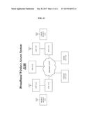 MANAGEMENT TECHNIQUES FOR WIRELESS NETWORK MOBILITY PROCEDURES diagram and image