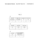 MOBILE COMMUNICATION SYSTEM, HOME BASE STATION DEVICE, POSITION MANAGING     DEVICE, COMMUNICATION METHOD, AND MOBILE STATION DEVICE diagram and image