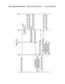 MOBILE COMMUNICATION SYSTEM, HOME BASE STATION DEVICE, POSITION MANAGING     DEVICE, COMMUNICATION METHOD, AND MOBILE STATION DEVICE diagram and image