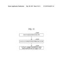 MOBILE COMMUNICATION SYSTEM, HOME BASE STATION DEVICE, POSITION MANAGING     DEVICE, COMMUNICATION METHOD, AND MOBILE STATION DEVICE diagram and image