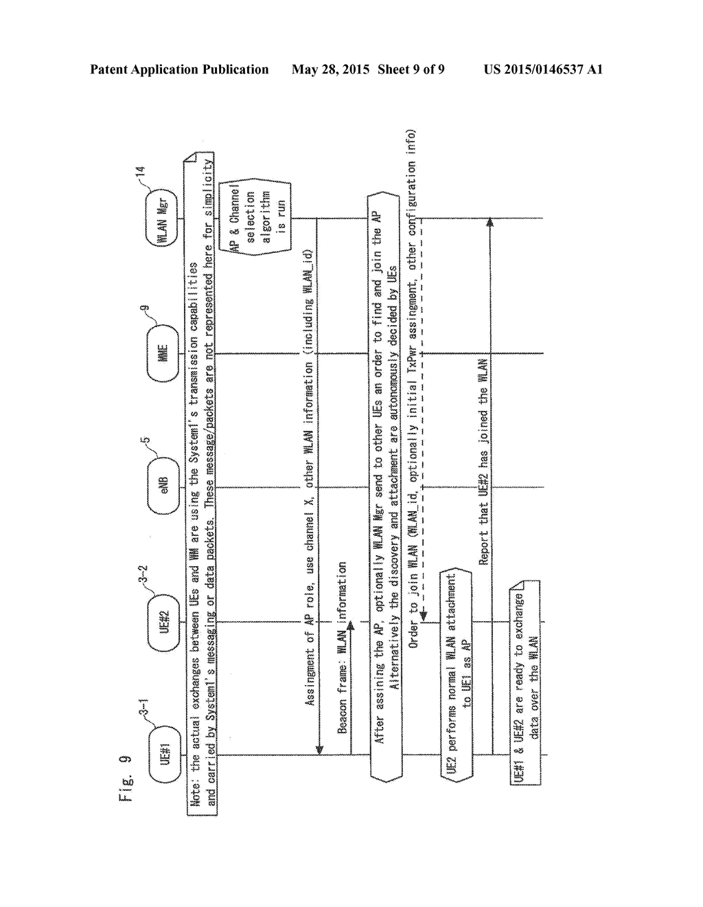 COMMUNICATION SYSTEM - diagram, schematic, and image 10